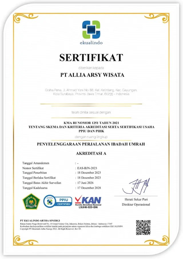 Akreditasi A — PPIU